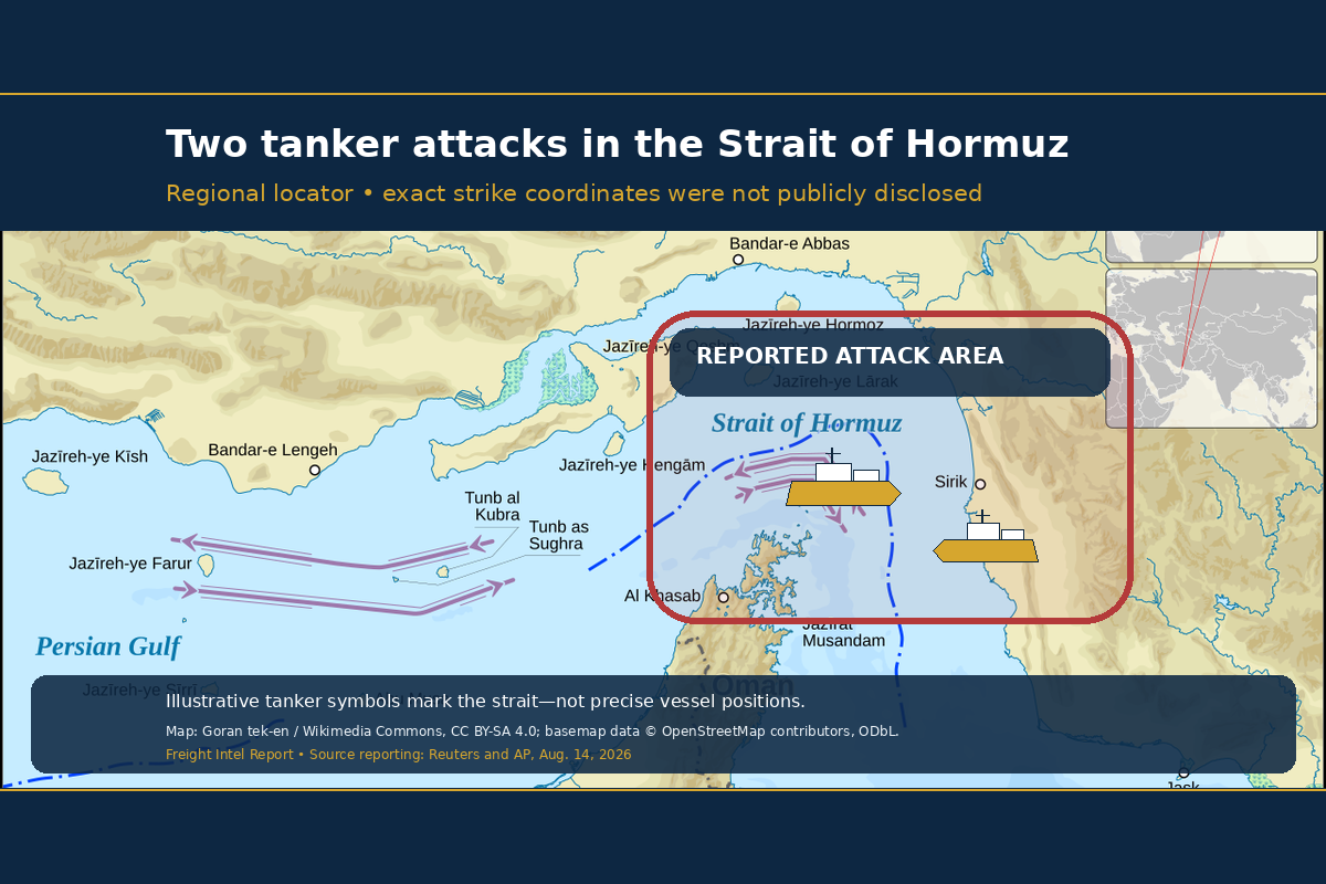 Two More Tankers Hit as Hormuz Traffic Stays Constrained—The U.S. Freight Cost Exposure