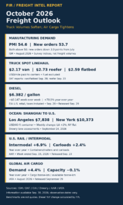 October Freight Outlook: Truck Volumes Soften, Air Cargo Tightens—and Cheap Capacity Is No Safe Assumption