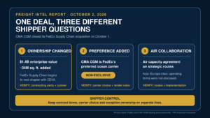 FedEx Supply Chain Has a New Owner—What CMA CGM’s $1.4 Billion Deal Means for Shippers