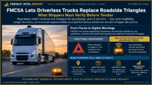 FMCSA Lets Driverless Trucks Replace Roadside Triangles—What Shippers Must Verify Before Tender